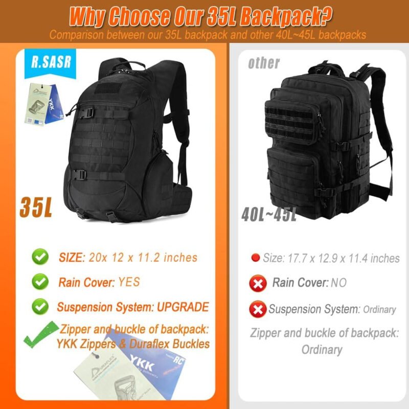 Tactical Backpack for Men, Military Backpack for Hiking, Motorcycle Backpack (black), 35L