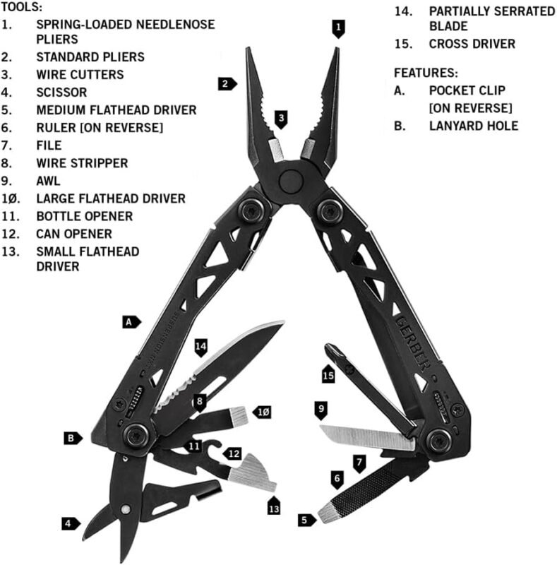 Gerber Gear Suspension-NXT EDC Multitool 15-in-1 Pocket Knife, Needle Nose Pliers and Wire Stripper for Camping and Survival, Black